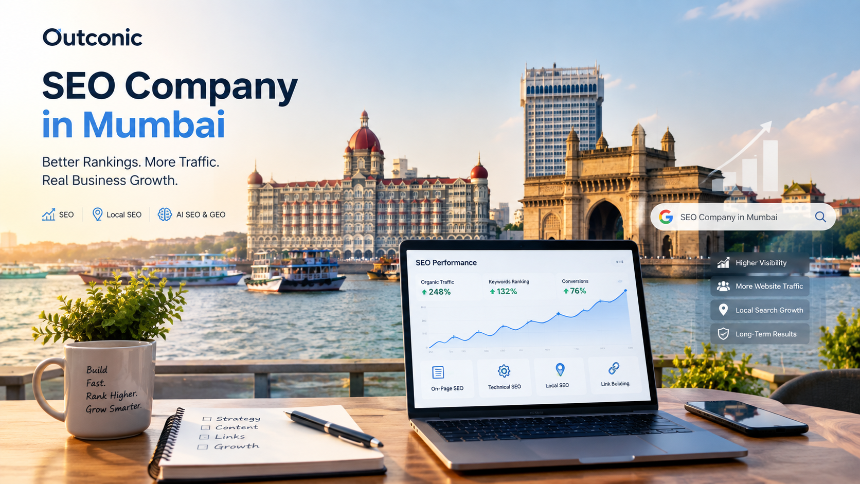SEO growth strategy for a Mumbai business overlooking the Gateway of India